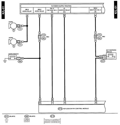 subaru legacy ignition switch wiring 
