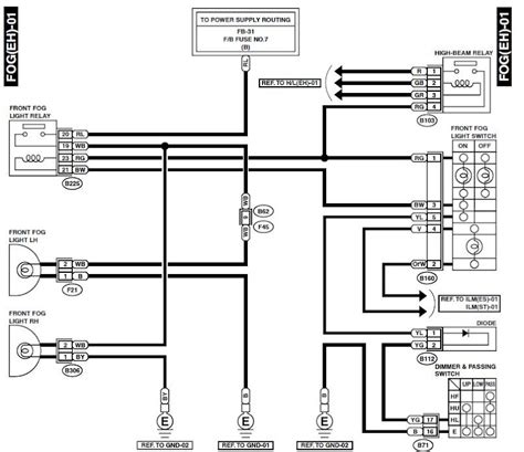 subaru outback fog light wiring 