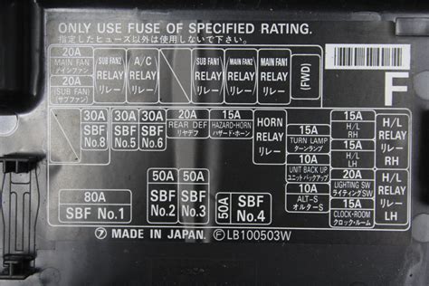 subaru sti fuse box diagram 