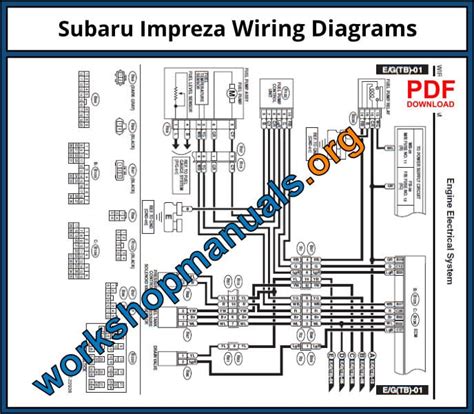 subaru wrx wiring manual 