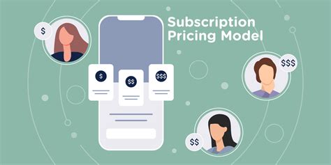 subscription app model, The subscription model a new way to do business
