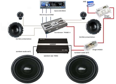 sundown audio wiring diagrams 