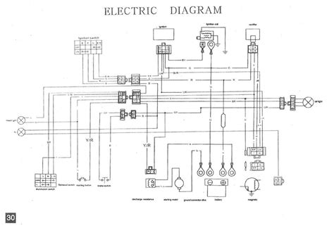 suzuki 50cc scooter wiring diagram 