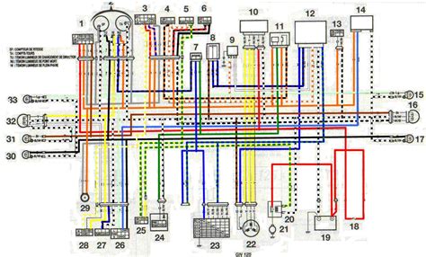 suzuki bandit wiring diagram 