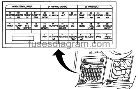 suzuki escudo fuse box diagram 