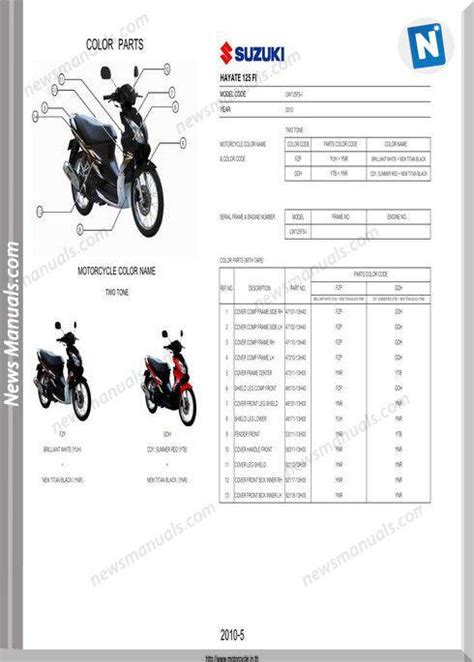 suzuki hayate wiring diagram 