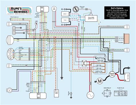 suzuki katana 600 wiring diagram 