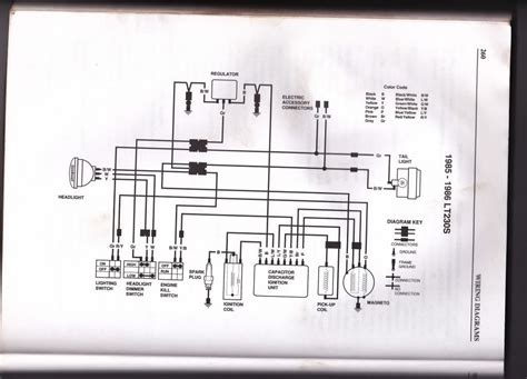 suzuki lt 50 wiring diagram 