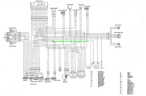 suzuki raider 115 fi wiring diagram 