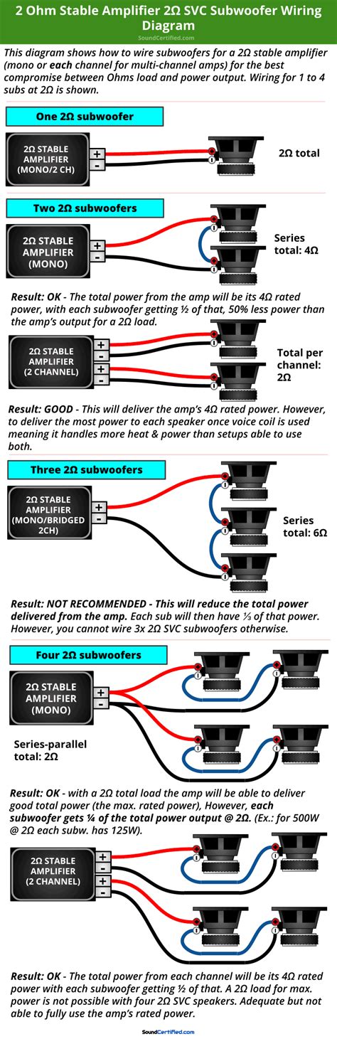 svc wiring diagram 