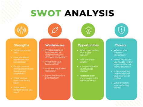 swot analysis for individuals, Personal swot analysis complete guide examples, 54% off