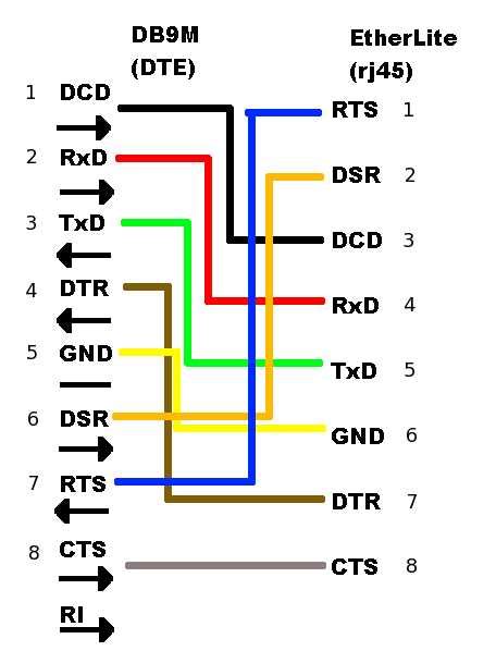 t1 circuit diagram 