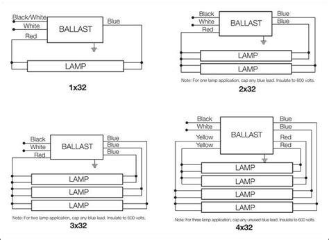 t5 ballasts wiring diagram 