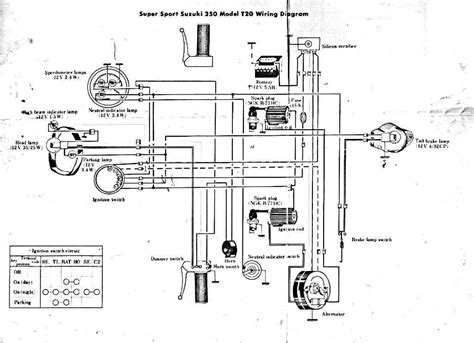 t500 motorcycle wiring diagram 