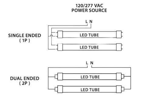 t8 led tube wiring diagram 