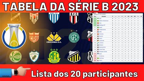 tabela do campeonato brasileiro série b 2023