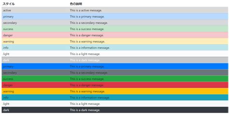 table color bootstrap 3, 97 background green bootstrap free download