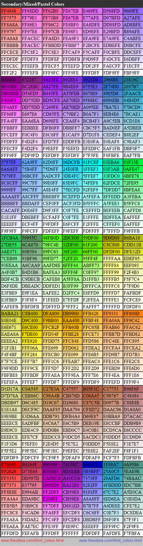 table colour in html, Color chart hex code colors codes palette colour colours table web list printable hexadecimal text 1536 their css deviantart theaveragegamer. Html colour code table » tech teachers