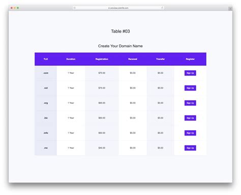 table data color bootstrap, How to change selected text color in bootstrap