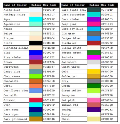 table value color css, Css color codes