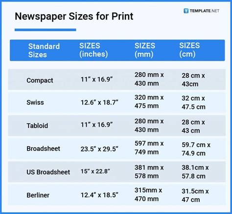 tabloid newspaper dimensions, Paper dimensions tabloid size letter design legal canada official international usa employment graphic. Tabloid paper dimensions