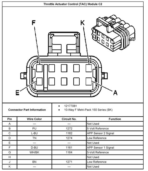 tac wire diagram 