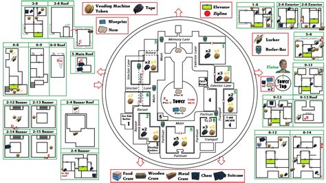 Tangaroa Raft Walkthrough