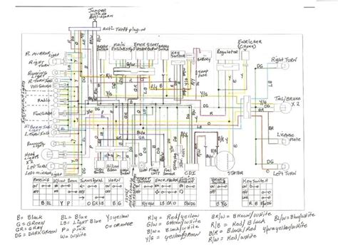 tank urban touring 150 wiring diagram 