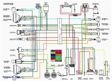 tao 110 atv wiring diagram 