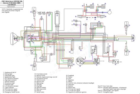 tao 250cc atv utility wiring diagram 