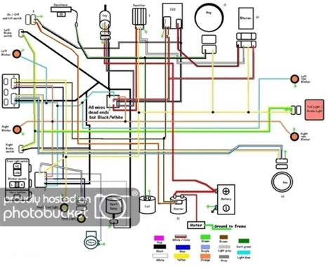 tao tao 150 wiring diagram 