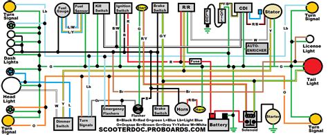 taotao 50 wiring diagram 