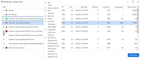 task manager for google, Task manager google open chrome use finally shown tools below click. How to open and use the google chrome task manager