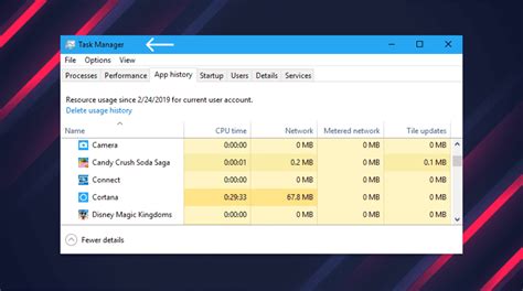 task manager google chrome, Manager processes. How to open and use google chrome task manager (3 steps)