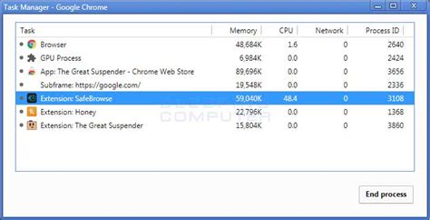 task manager in chrome, Google chrome task manager: the ultimate guide. Task manager chrome slows extension down site which use find ghacks
