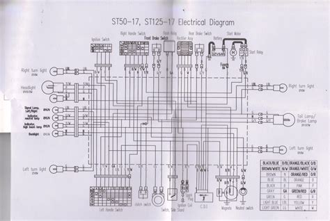 tata super ace wiring diagram pdf 