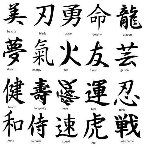 tatuering kinesiska tecken