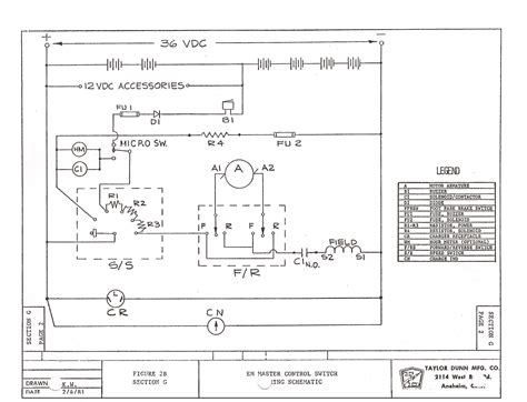 taylor dunn utility cart 36 volt charger wiring diagram 