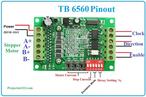 tb6560 wiring diagram 