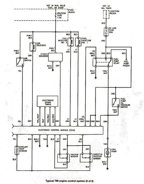 tbi distributor wiring diagrams 