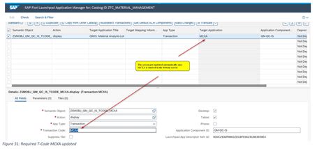 Tcode To Check Fiori Catalog In Sap