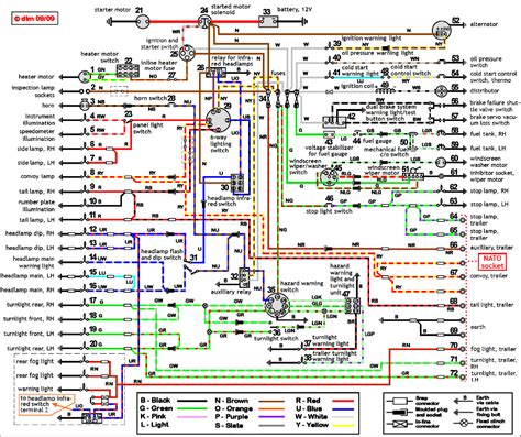 tdi wiring schematics 