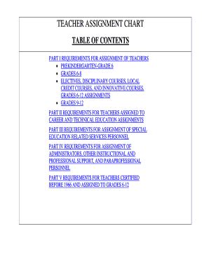 Tea Teacher Assignment Chart