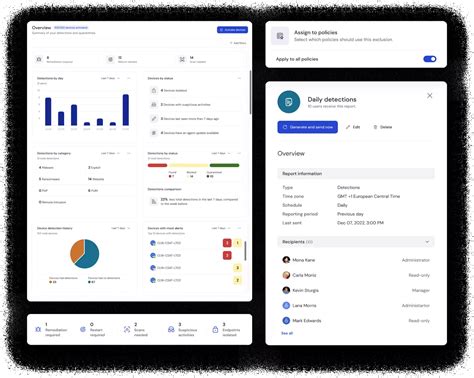 teamviewer endpoint protection, Teamviewer endpoint protection
