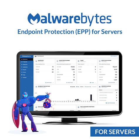 teamviewer endpoint protection malwarebytes, Endpoint malwarebytes response teamviewer. Introducing malwarebytes endpoint protection and endpoint detection and