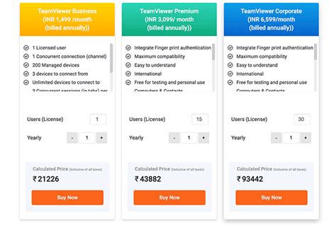 teamviewer vs anydesk pricing, 2023 full comparison: anydesk vs. teamviewer, which one is better?