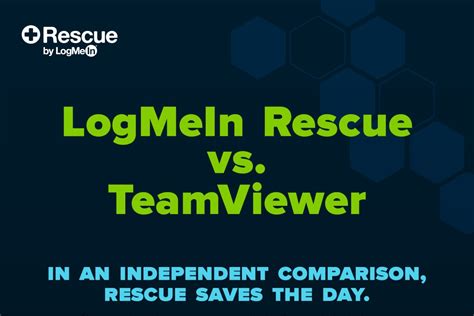 teamviewer vs logmein rescue, Logmein vs teamviewer