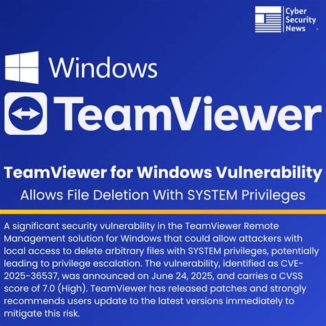 teamviewer vulnerability 2023, Severe teamviewer vulnerability let attackers steal system password