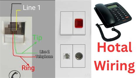 telephone wiring installation tools 