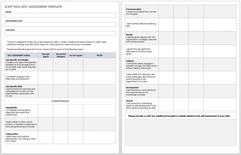 Template For Self Assessment